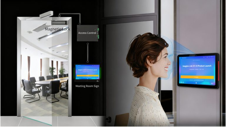 Face Recognition & IoT-Enabled Control